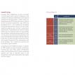 Annual Report design (spread)